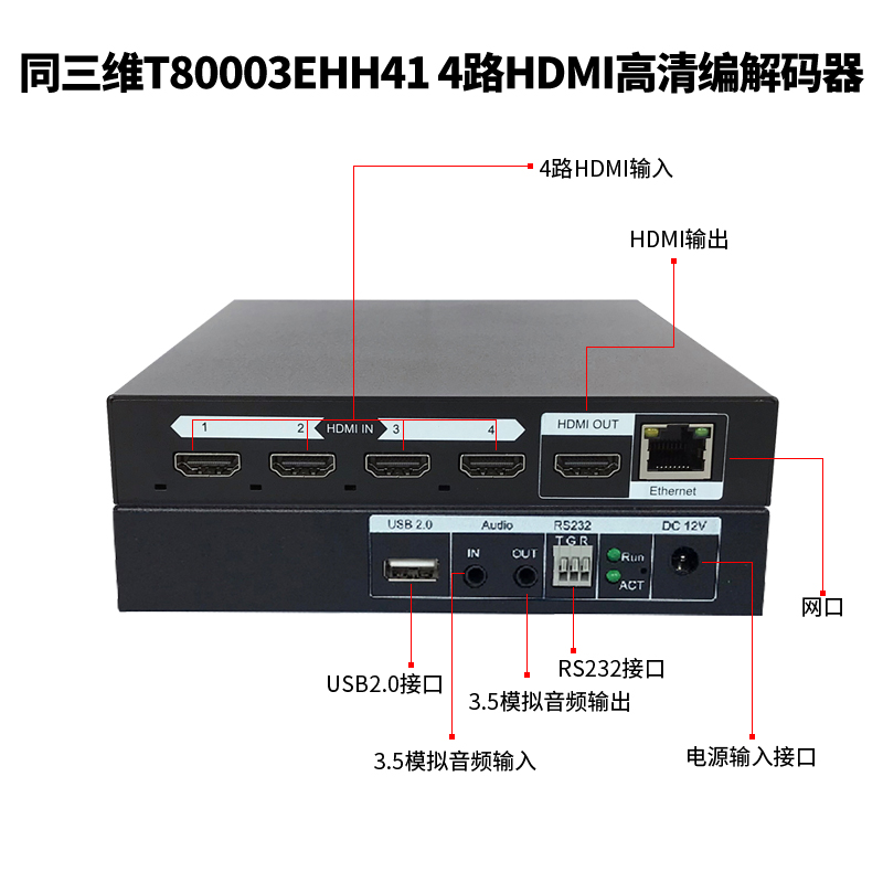 T80003EHH41 H.265 4路HDMI高清編解碼器接口圖